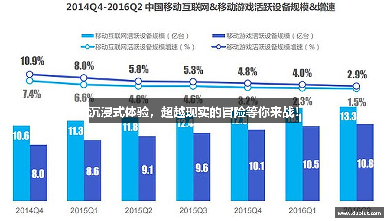 15vip太阳成集团